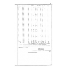 Culberson - Book: Deed Record Volume: 6 Page: 41