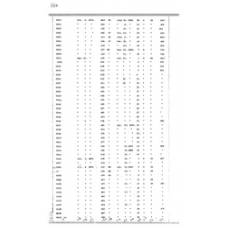 Culberson - Book: Deed Record Volume: 6 Page: 318