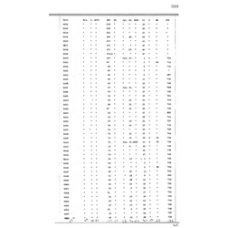 Culberson - Book: Deed Record Volume: 6 Page: 319