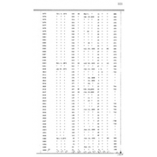 Culberson - Book: Deed Record Volume: 6 Page: 321