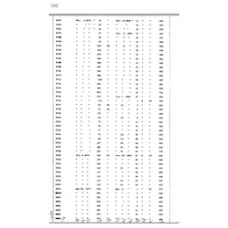 Culberson - Book: Deed Record Volume: 6 Page: 322