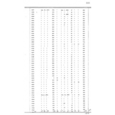 Culberson - Book: Deed Record Volume: 6 Page: 323