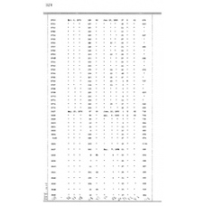 Culberson - Book: Deed Record Volume: 6 Page: 324