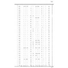 Culberson - Book: Deed Record Volume: 6 Page: 325