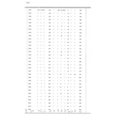 Culberson - Book: Deed Record Volume: 6 Page: 326