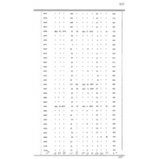 Culberson - Book: Deed Record Volume: 6 Page: 327