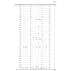 Culberson - Book: Deed Record Volume: 6 Page: 331