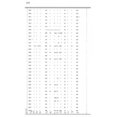 Culberson - Book: Deed Record Volume: 6 Page: 332