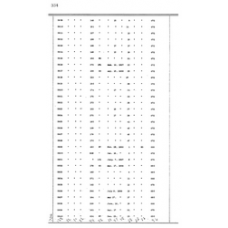 Culberson - Book: Deed Record Volume: 6 Page: 334