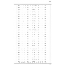 Culberson - Book: Deed Record Volume: 6 Page: 335