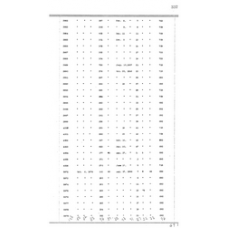 Culberson - Book: Deed Record Volume: 6 Page: 337