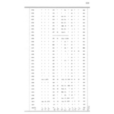 Culberson - Book: Deed Record Volume: 6 Page: 339