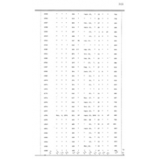 Culberson - Book: Deed Record Volume: 6 Page: 341