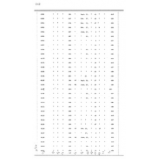 Culberson - Book: Deed Record Volume: 6 Page: 342