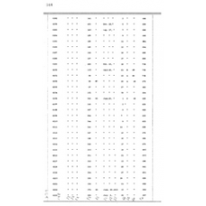 Culberson - Book: Deed Record Volume: 6 Page: 344