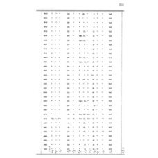 Culberson - Book: Deed Record Volume: 6 Page: 351