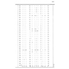 Culberson - Book: Deed Record Volume: 6 Page: 353