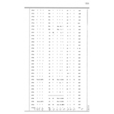 Culberson - Book: Deed Record Volume: 6 Page: 355