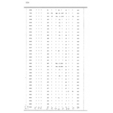 Culberson - Book: Deed Record Volume: 6 Page: 358