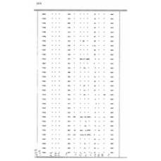 Culberson - Book: Deed Record Volume: 6 Page: 364