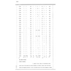 Culberson - Book: Deed Record Volume: 6 Page: 366