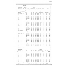 Culberson - Book: Deed Record Volume: 6 Page: 511