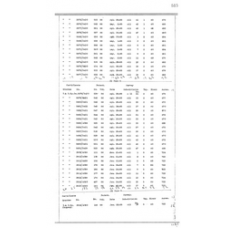 Culberson - Book: Deed Record Volume: 6 Page: 515