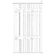 Culberson - Book: Deed Record Volume: 6 Page: 517