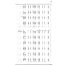 Culberson - Book: Deed Record Volume: 6 Page: 519