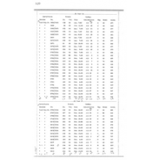 Culberson - Book: Deed Record Volume: 6 Page: 520