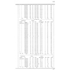 Culberson - Book: Deed Record Volume: 6 Page: 521