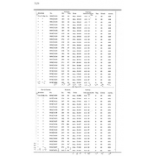 Culberson - Book: Deed Record Volume: 6 Page: 526