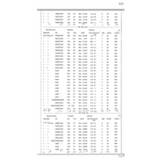 Culberson - Book: Deed Record Volume: 6 Page: 527