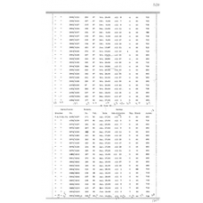Culberson - Book: Deed Record Volume: 6 Page: 529