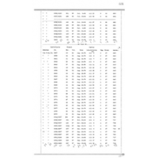 Culberson - Book: Deed Record Volume: 6 Page: 531