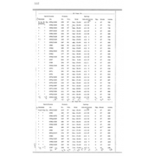 Culberson - Book: Deed Record Volume: 6 Page: 532