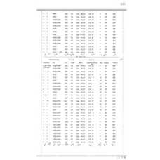 Culberson - Book: Deed Record Volume: 6 Page: 533