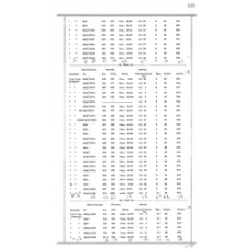 Culberson - Book: Deed Record Volume: 6 Page: 535