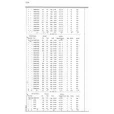 Culberson - Book: Deed Record Volume: 6 Page: 538