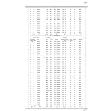 Culberson - Book: Deed Record Volume: 6 Page: 543