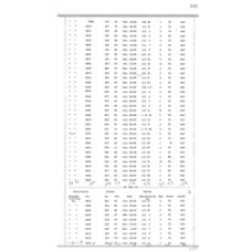 Culberson - Book: Deed Record Volume: 6 Page: 545