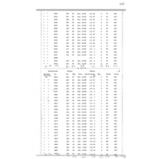 Culberson - Book: Deed Record Volume: 6 Page: 547