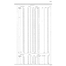 Culberson - Book: Deed Record Volume: 6 Page: 549