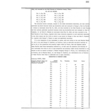 Culberson - Book: Deed Record Volume: 60 Page: 335