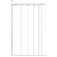 Culberson - Book: Deed Record Volume: 60 Page: 336