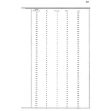 Culberson - Book: Deed Record Volume: 60 Page: 337