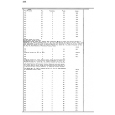 Culberson - Book: Deed Record Volume: 60 Page: 338