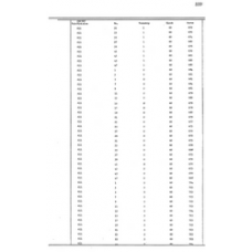 Culberson - Book: Deed Record Volume: 60 Page: 339