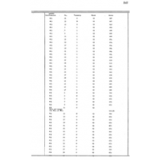 Culberson - Book: Deed Record Volume: 60 Page: 343