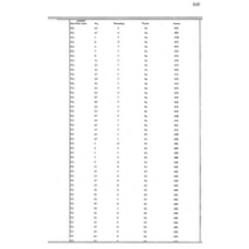 Culberson - Book: Deed Record Volume: 60 Page: 345